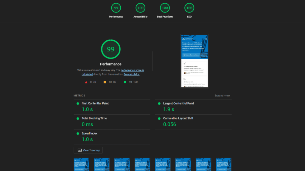 Performances Axonaut Support